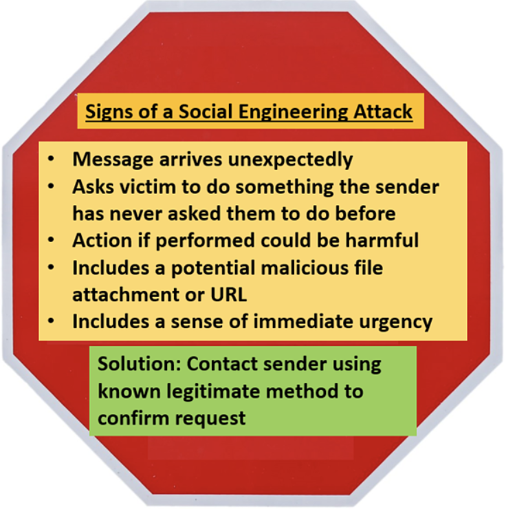 Five Signs of Social Engineering